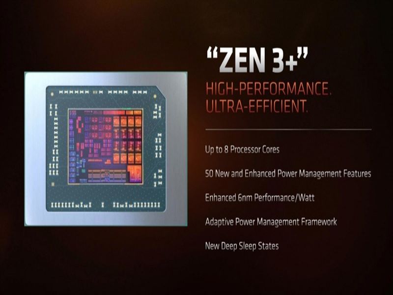 CPU AMD Ryzen Pro 6000 Series dành cho máy tính xách tay doanh nghiệp